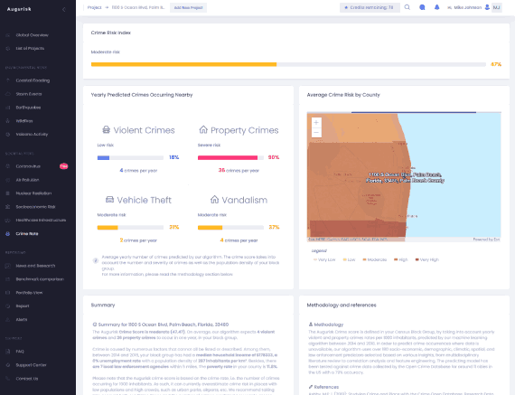 Augurisk Societal View Dashboard