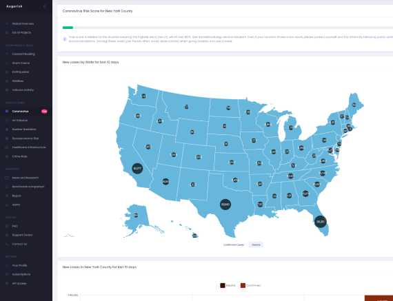 Augurisk Societal View Dashboard